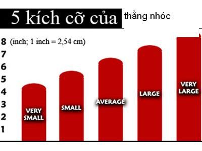 trời ơi !em gặp biên thái!! - 1