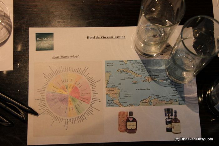 Rum Tasting