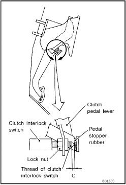 Nissan sentra clutch interlock switch #3
