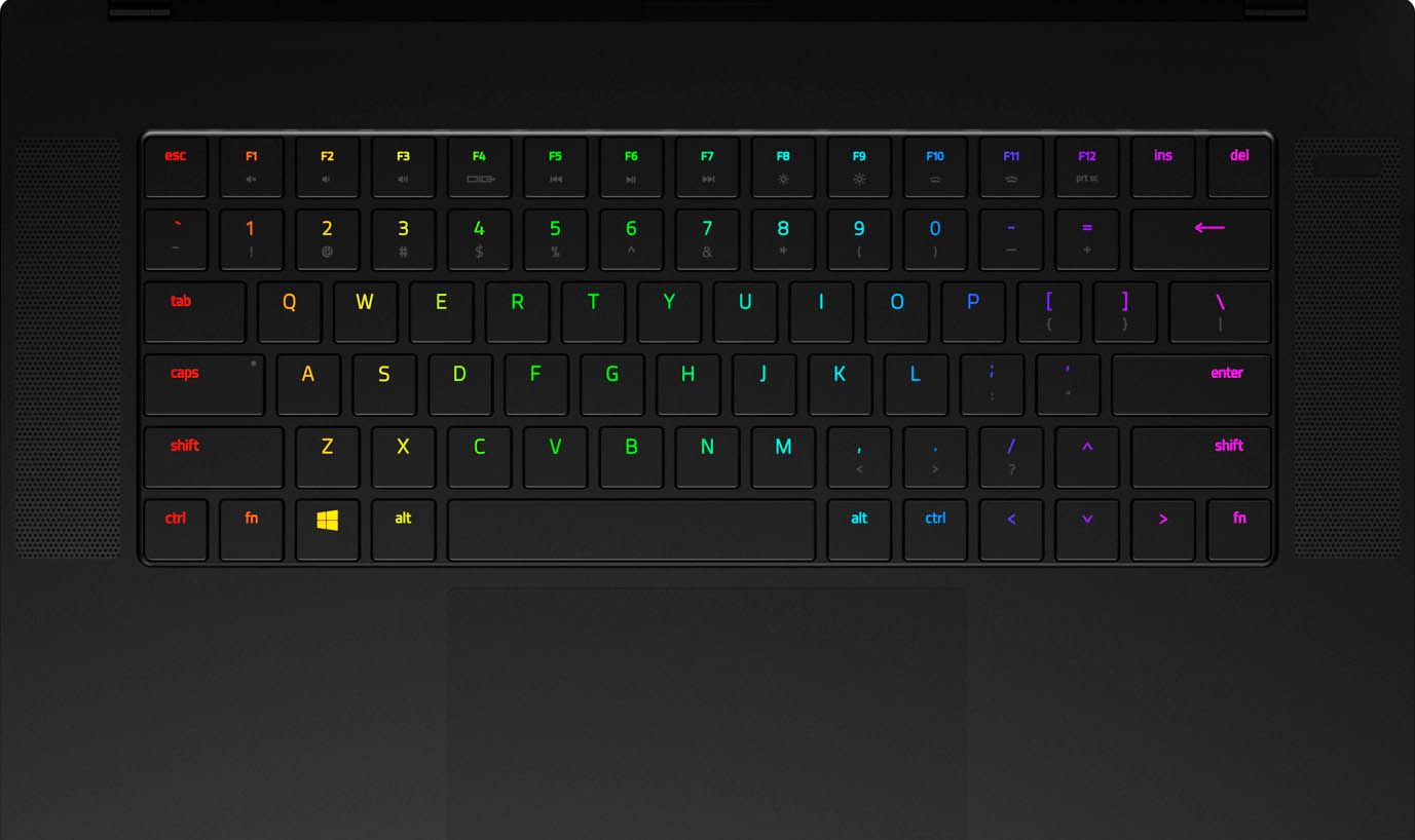 Clear TPU Keyboard Protector Cover For 15.6" RAZER BLADE 15 laptop eBay